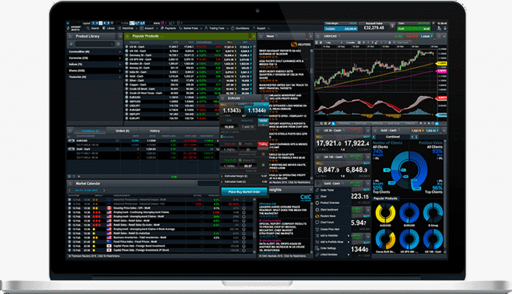 Cmc markets binary options